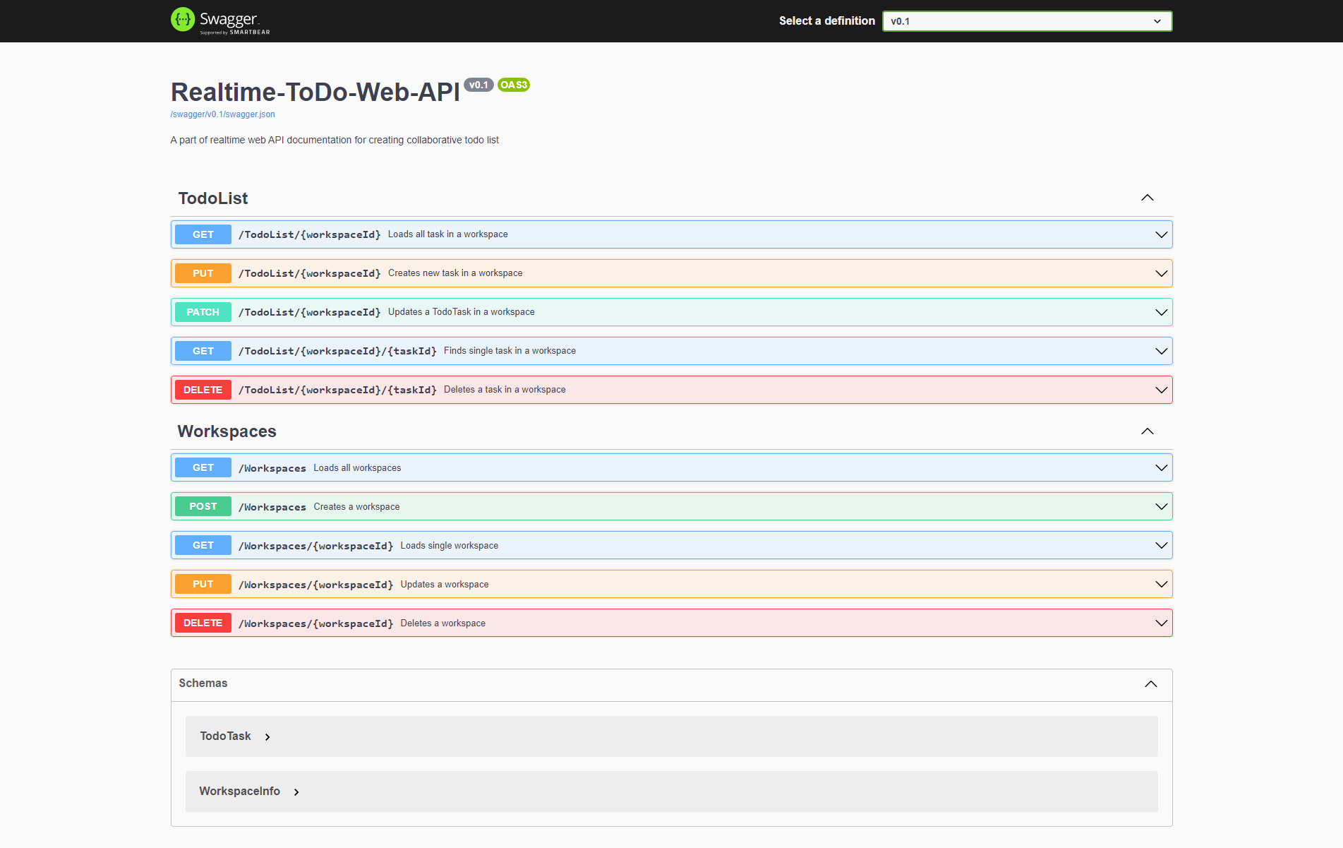 Swagger UI interface